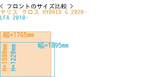 #ヤリス クロス HYBRID G 2020- + LFA 2010-